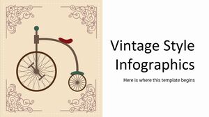 Vintage Style Infographics
