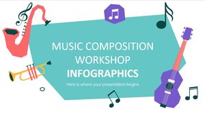 Инфографика мастер-класса по музыкальной композиции