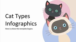 Cat Types Infographics