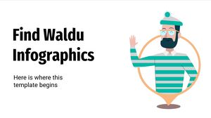 Find Waldu Infographics