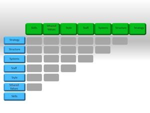 Kolekcja materiałów z wykresów PPT