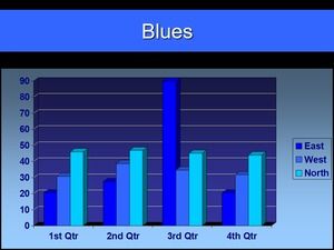 Blue columnar PPT chart
