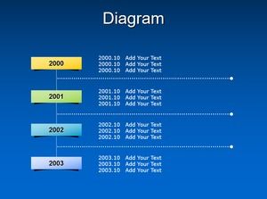 Modèle de diapositive de cadre de résumé annuel