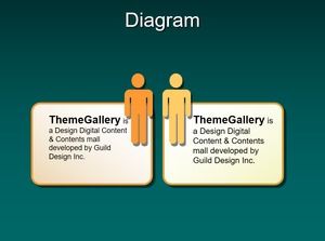 Persoană pictogramă casetă text șablon diagramă PPT