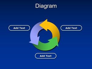 End-to-end interactive arrow ring PPT chart