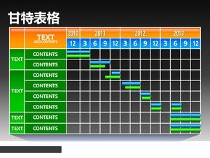 Kemajuan proyek Gantt PPT chart