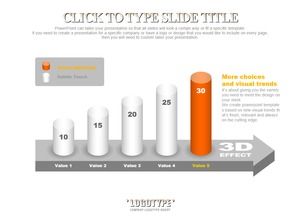 3d cylindrical PPT chart