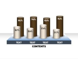 Contrast bar chart before and after PPT chart