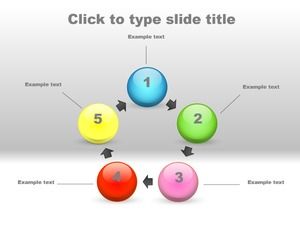 Esfera colorida ciclo gráfico PPT