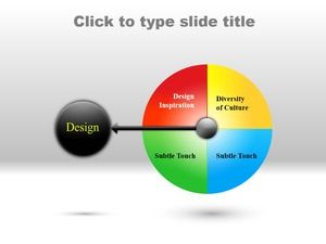 Diagrama PPT matricială