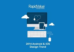 Android and Ios interface design trend analysis European and American style ppt template