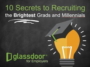 10 recruiting HR to recruit the best graduates European and American style ppt template