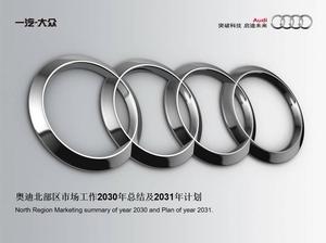 Résumé du travail annuel et plan de travail annuel du département du marché Audi PPT