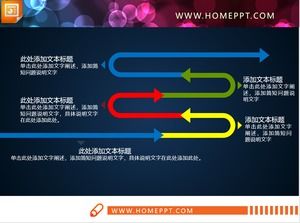 S-shaped PPT flow chart