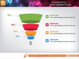 Colorful funnel style hierarchical relationship PPT chart