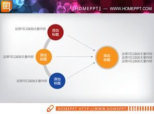 Diagrama PPT a relației de agregare simplă