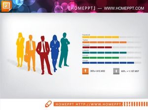 Comparison of two people with silhouettes of people PPT bar chart