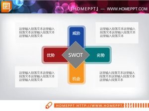 Color flat swot analysis PPT chart