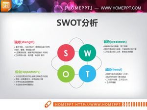Color flat swot analysis PPT chart free download