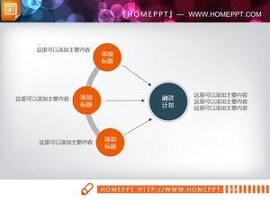 Graphique PPT de relation d'agrégation de trois éléments de données orange