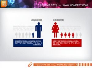 Dos gráficos PPT de comparación de datos masculinos y femeninos