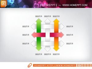 Colorful braided shape cross relationship PPT chart