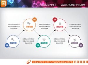 5ノードの関係のPPTチャート