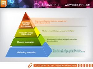 Klasik renk üç boyutlu piramit PPT grafiği