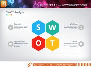 Farb-Sechseck-Swot-Analysediagramm