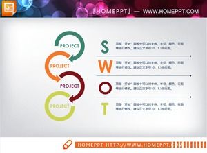 SWOT slide chart with color association structure