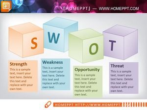 Three-dimensional square background swot analysis PPT chart