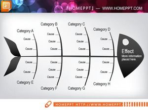 Diagrama de espina de pescado PPT de análisis de factor negro