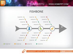 Analisis titik warna kausal PPT fishbone diagram