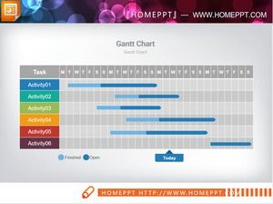 Color practical PPT Gantt chart