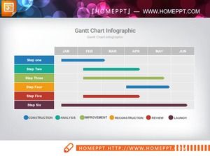 Color exquisite project completion status PPT Gantt chart