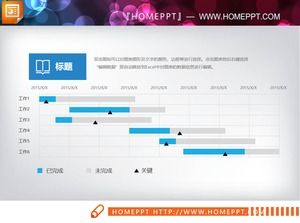 Three exquisite and practical PPT Gantt charts