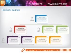 Color PPT organization chart decorated with character icons