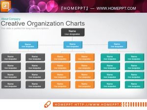 Exquisite multi-color PPT organization chart