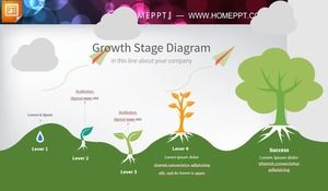 Diagramme PPT de croissance des arbres