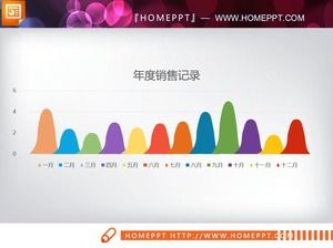 Histogramă PPT cu con de culoare