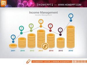 Gold coin silver coin element PPT histogram