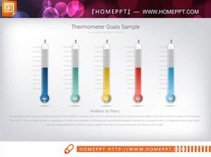 Histograma PPT de termômetro colorido