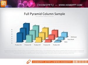 Znakomity trójwymiarowy wykres histogramu PPT w kolorze