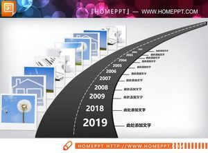 Two PPT timeline materials with far and near effects