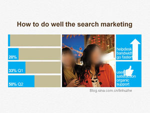 win8 + style + how to do search marketing + @ 乌拉拉 80 ++