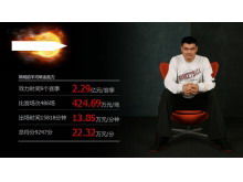 Téléchargement PPT de la valeur de Yao Ming