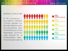 Download del materiale PPT della proporzione della popolazione del colore di sfondo sfumato