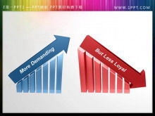 3d red and blue arrow PPT material download