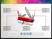 Swiss Army Knife PPT content presentation material