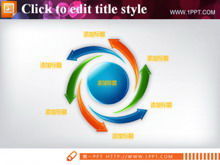 Cycle PPT arrow material